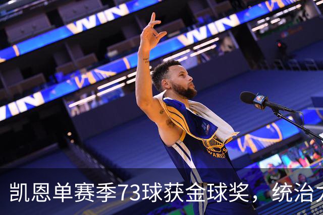 凯恩单赛季73球获金球奖，统治力击败亚马尔姆巴佩